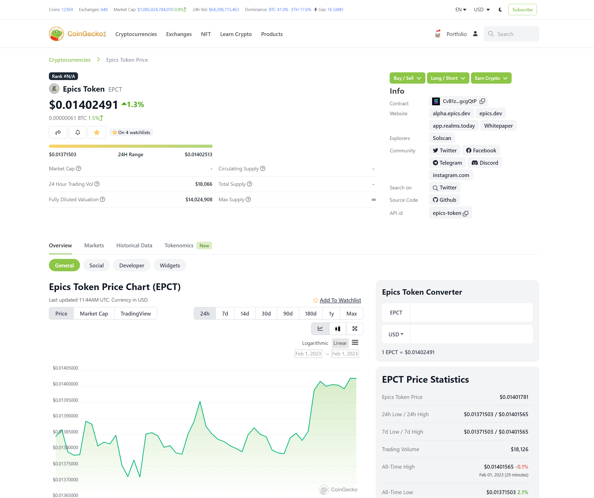 CoinGecko $EPCT